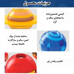 تصویر کیت منظومه شمسی پرژکتوری