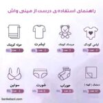 مینی واش 9 لیتری - Image 12